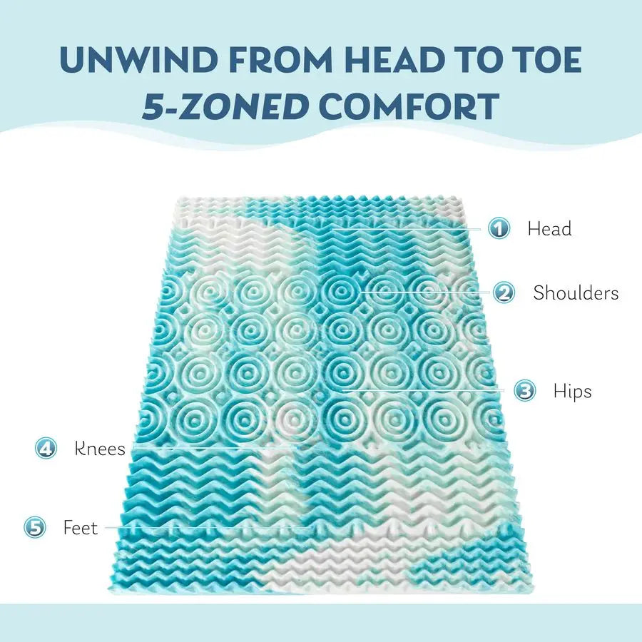 5-Zone Queen Memory Foam Mattress Topper – Gel Infused for Pressure Relief, CertiPUR-US Certified, Enhanced Support Design - LuxeHome Furniture