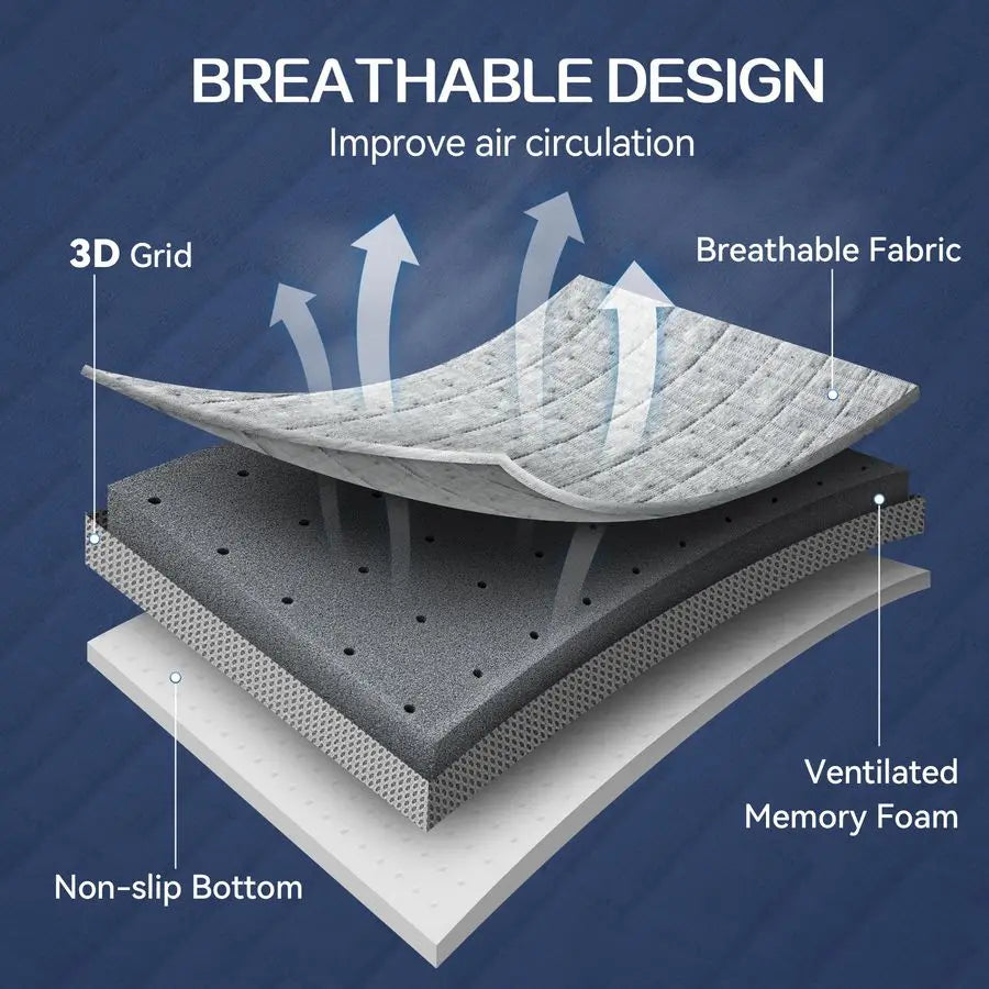 2 Inch Twin Memory Foam Mattress Topper – Soft, Breathable Bed Topper with Grey Cover for Back Pain Relief, CertiPUR-US Certified - LuxeHome Furniture