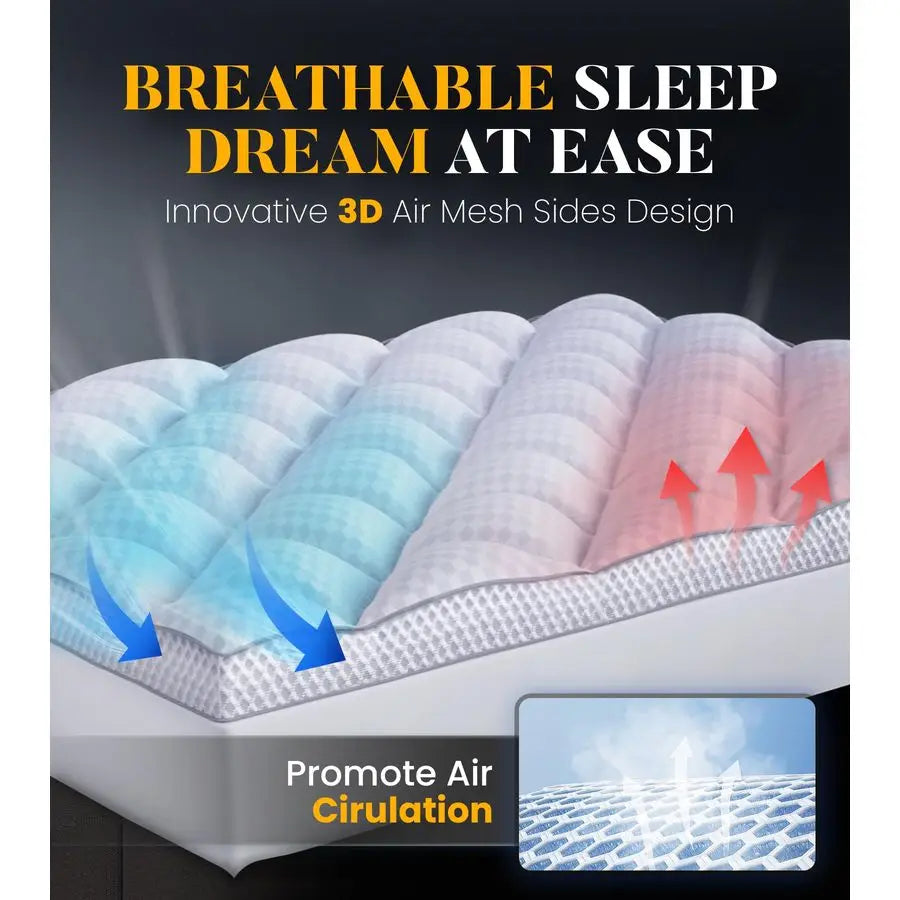 Full Size Memory Foam Mattress Topper – Ultra Soft Pillow Top, 4X Support for Back Pain Relief & Comfort - LuxeHome Furniture