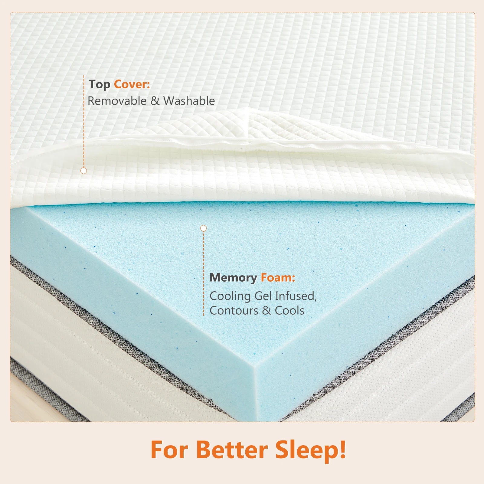 4" Memory Foam Mattress Topper — Gel‑Infused Cooling, Breathable Fabric Cover, Thick Bed Pad - LuxeHome Furniture