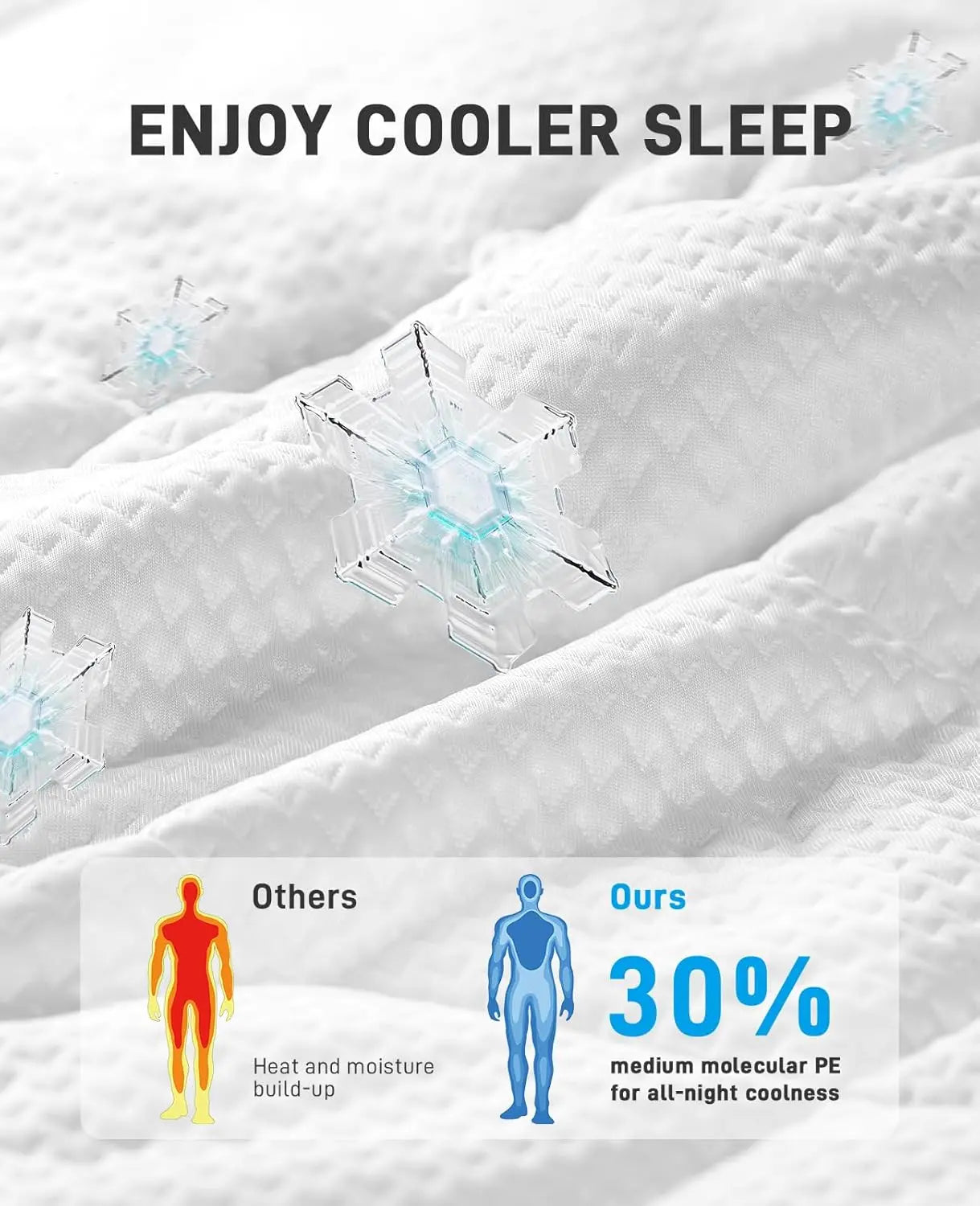 4 Inch Dual Layer King Mattress Topper for Pressure Relief, Cooling Gel Memory Foam with Pillow Top Cover, Medium Firm - LuxeHome Furniture