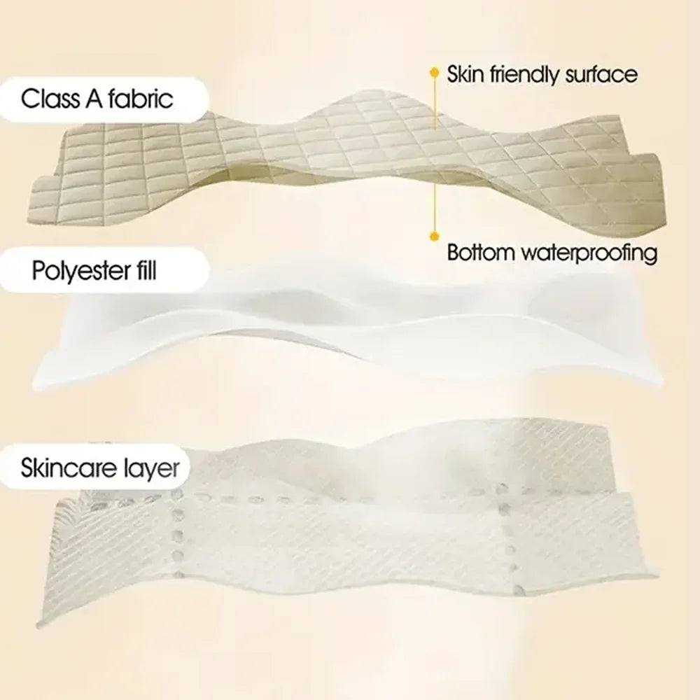 "3D Air Mesh Thick Fitted Mattress Protector — 100% Waterproof, Soft & Breathable Mattress Cover - LuxeHome Furniture