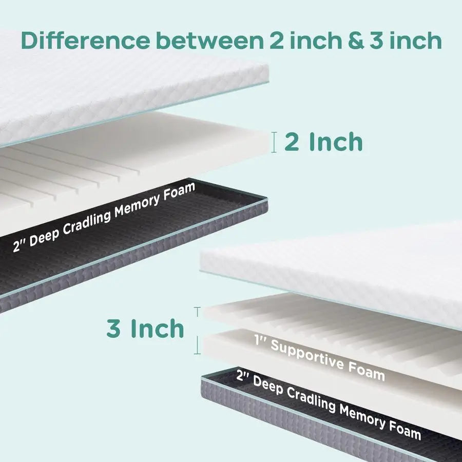 Twin Size Memory Foam Mattress Topper for Dorms — Back Pain Relief, 2‑Sided Breathable Cover, Comfortable Bed Topper - LuxeHome Furniture