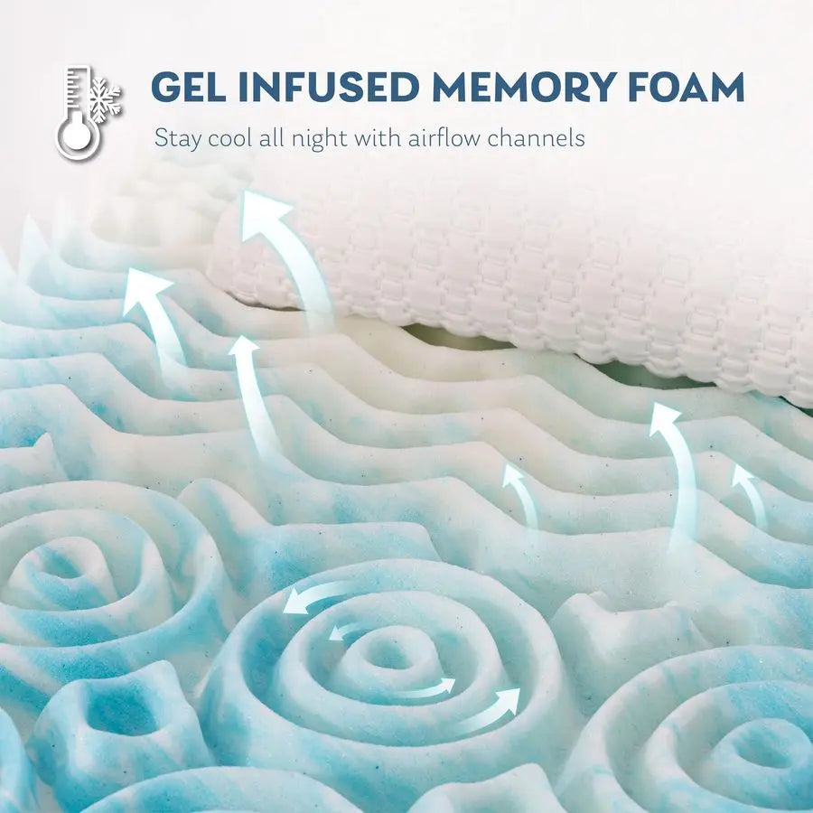5-Zone Queen Memory Foam Mattress Topper – Gel Infused for Pressure Relief, CertiPUR-US Certified, Enhanced Support Design - LuxeHome Furniture